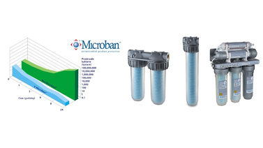 seria Atlas Filtri Sanic